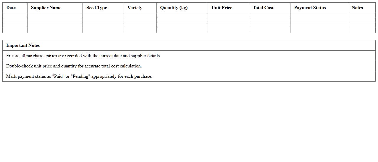 Seed Purchase Expense Spreadsheet Excel Template