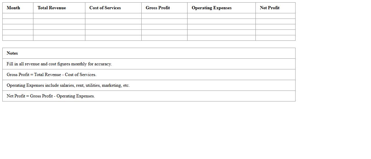 Service Business P&L Excel Template