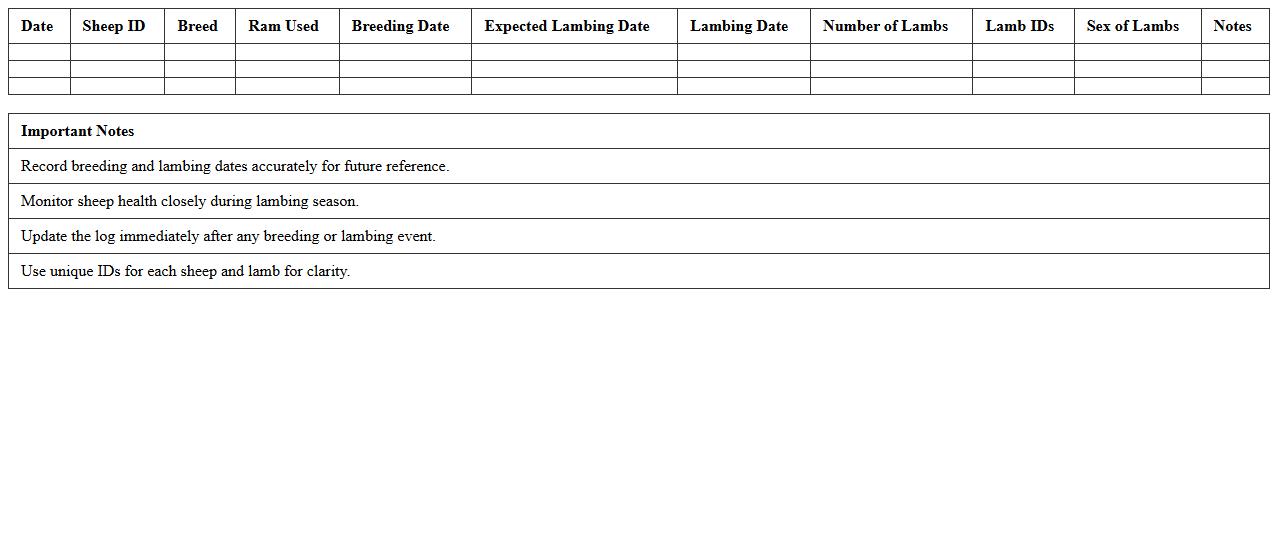 Sheep Breeding and Lambing Log Excel Template