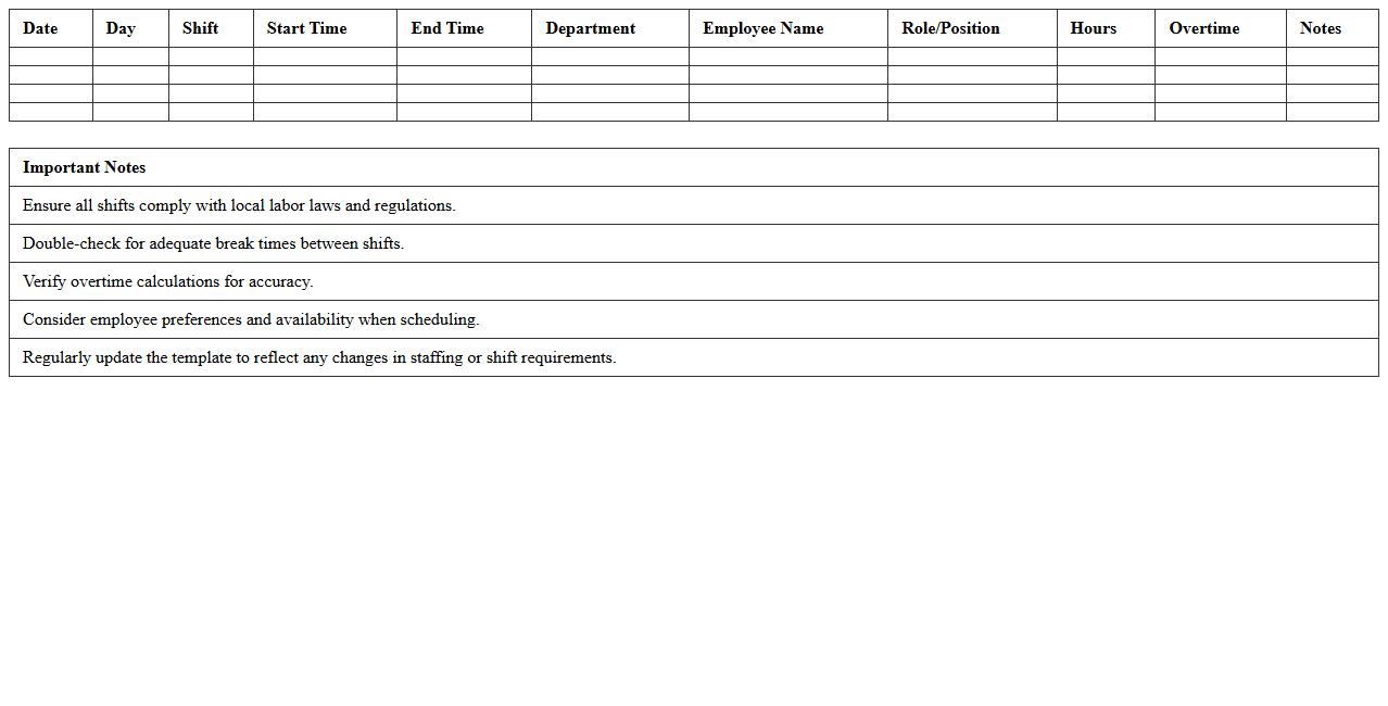 Shift Planning & Labor Allocation Excel Template