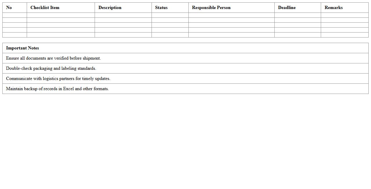 Shipment Preparation Logistics Checklist Excel