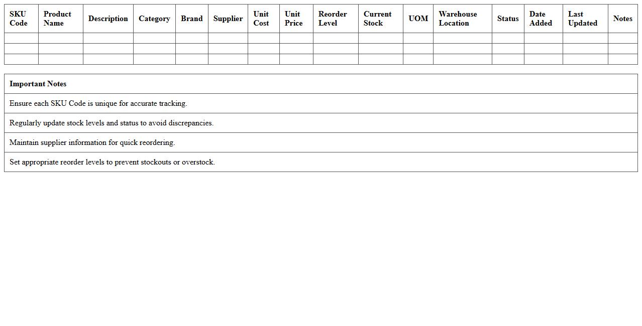 SKU Master Inventory Management Template