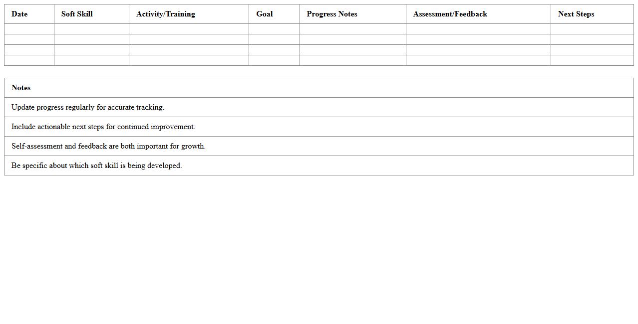Soft Skills Development Tracking Workbook Excel