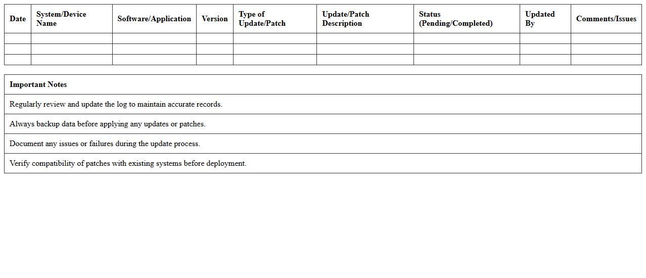 Software Update & Patch Management Log Excel
