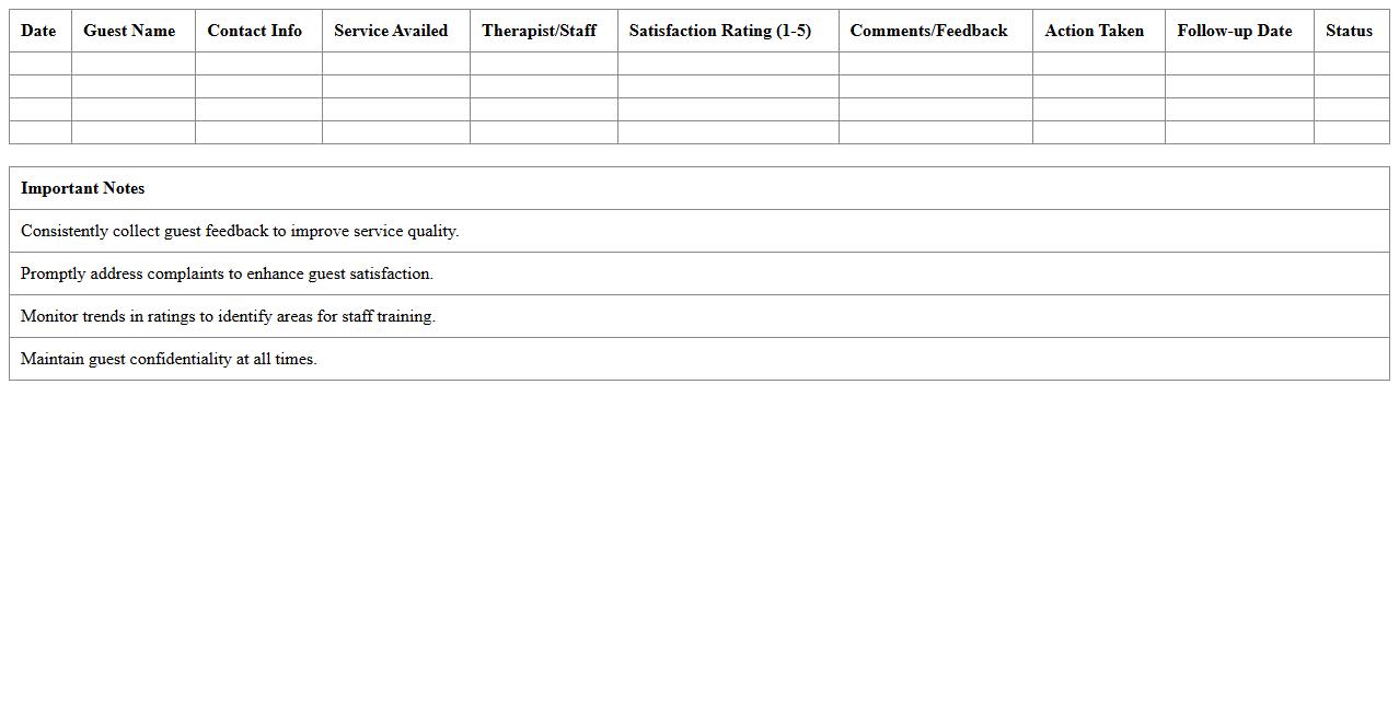 Spa Guest Experience Feedback Excel Tracker