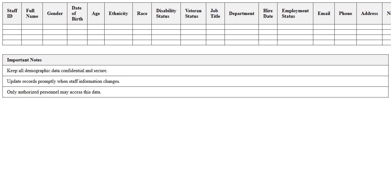 Staff Demographic Information Tracking Template