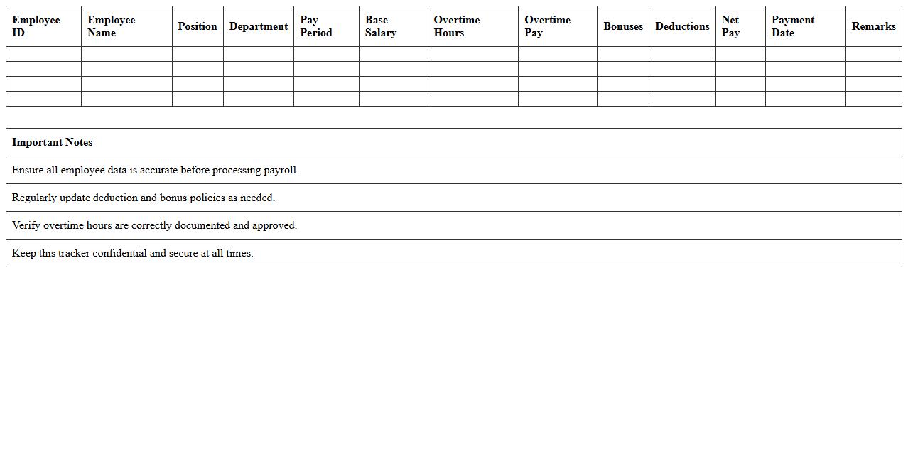 Staff Payroll Expense Tracker Template