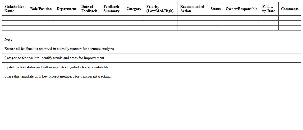 Stakeholder Feedback Analysis Excel Template