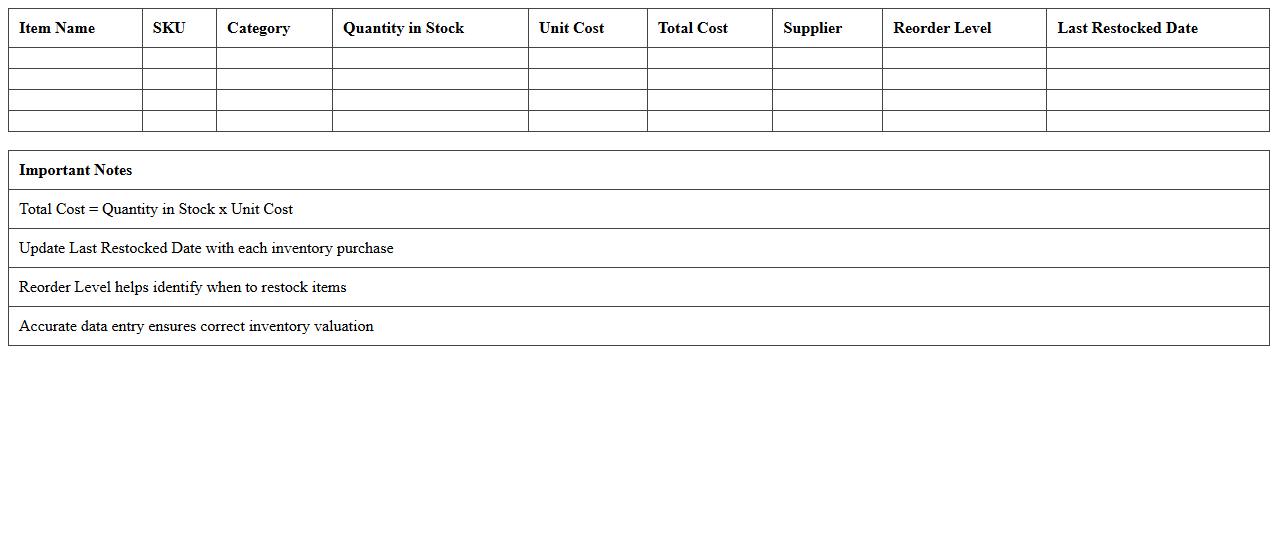 Store Inventory Valuation Excel Spreadsheet