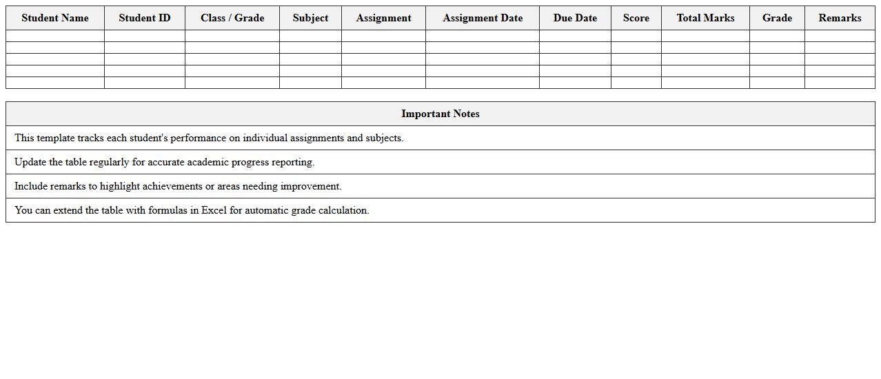 Student Academic Progress Tracker Excel Template