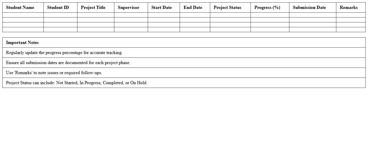 Student Capstone Project Management Excel