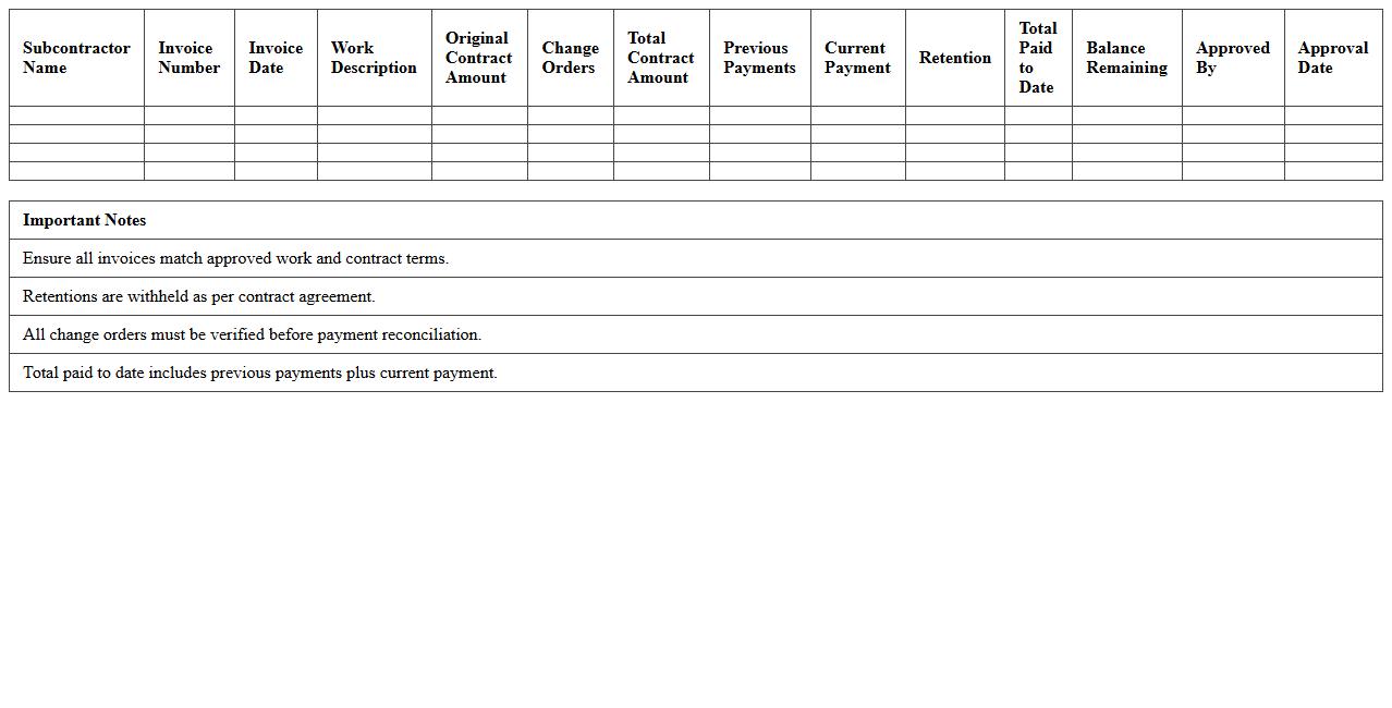 Subcontractor Payment Reconciliation Excel Template