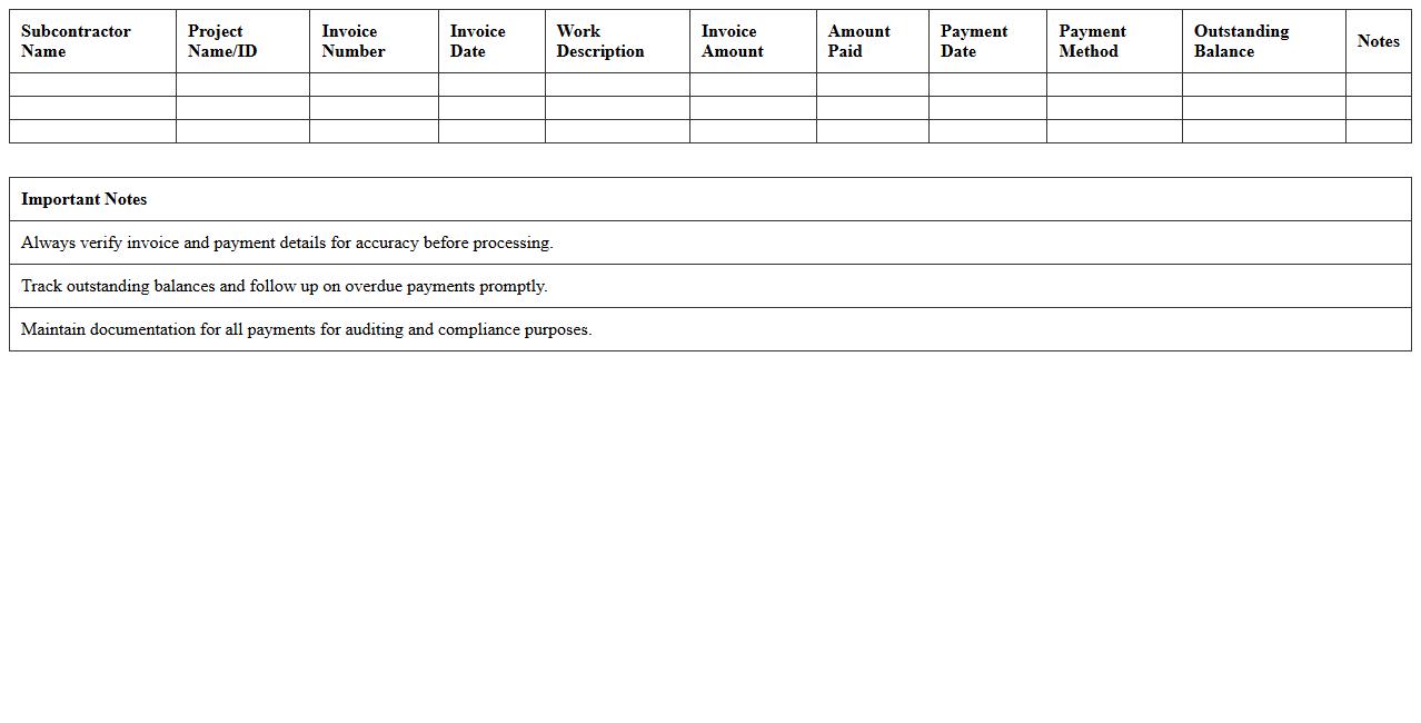 Subcontractor Payment Tracking Excel Template