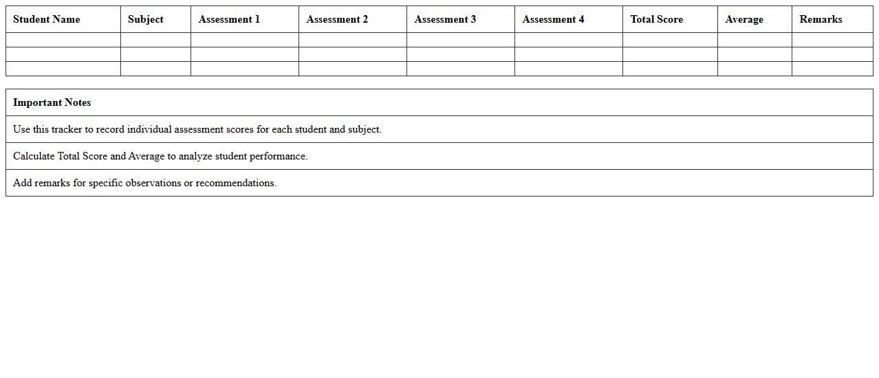 Subject-Wise Assessment Tracker Excel