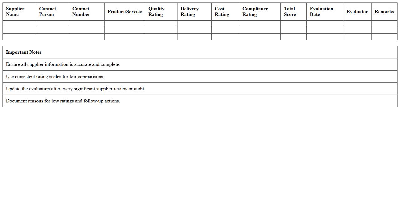 Supplier Evaluation and Audit Excel Template