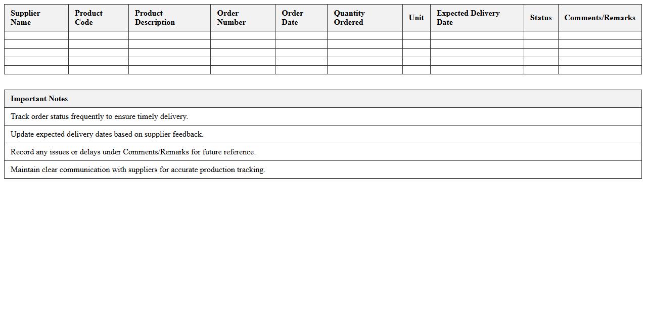 Supplier Production Tracking and Order Control Template