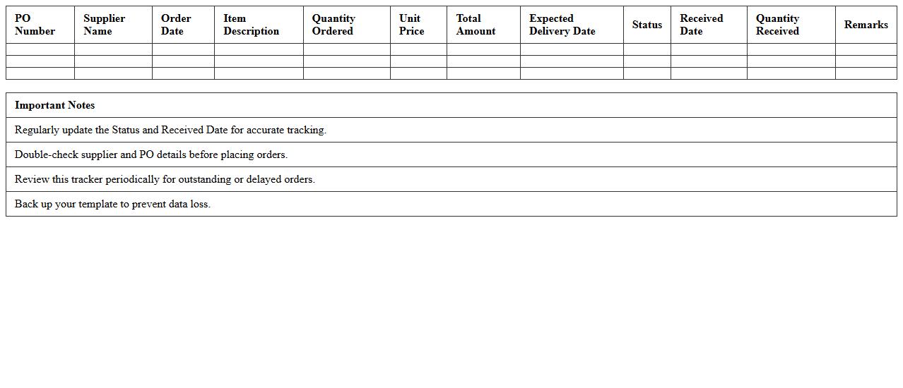 Supplier Purchase Order Tracking Excel Template
