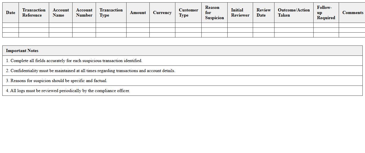 Suspicious Transaction Monitoring Log Excel