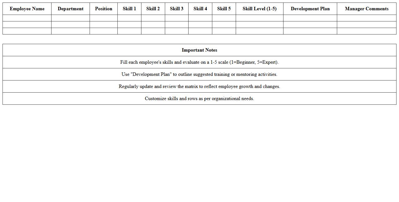 Talent Management Skill Matrix Excel Sheet