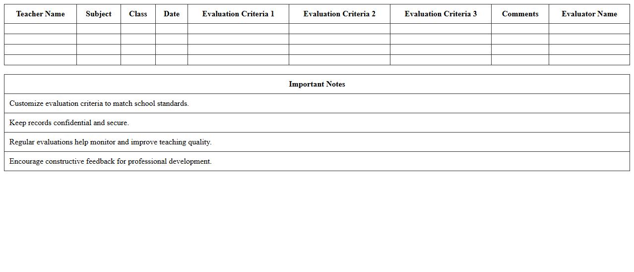 Teacher Performance Evaluation Excel Template