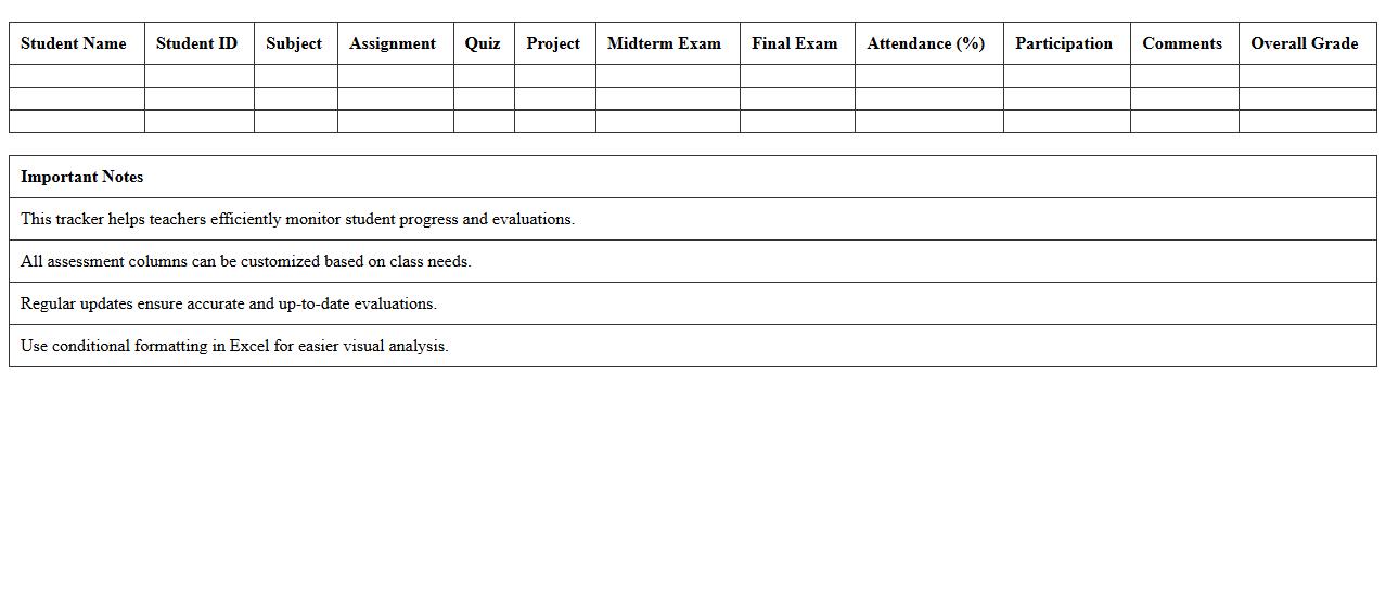 Teacher’s Student Evaluation Tracker in Excel
