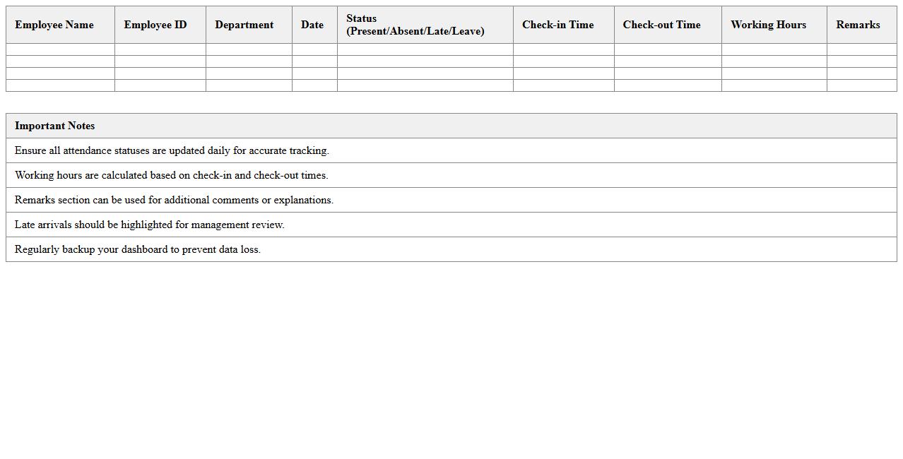 Team Attendance Dashboard Excel Format