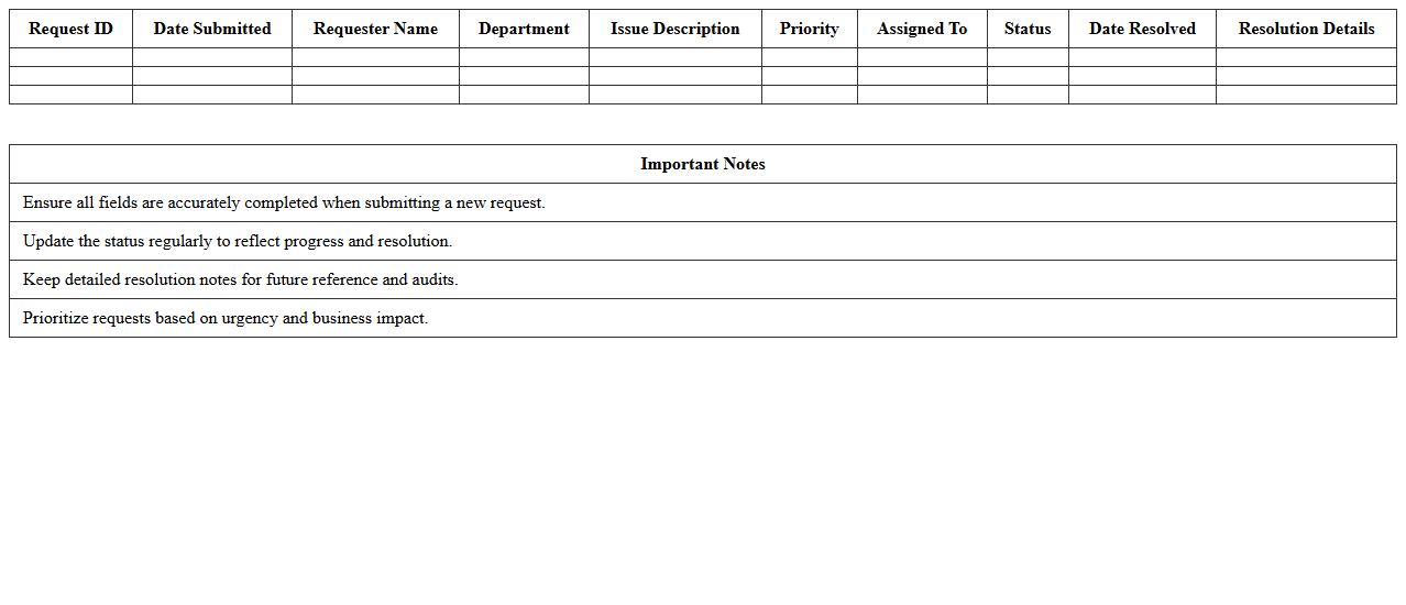 Technical Support Request Register Template