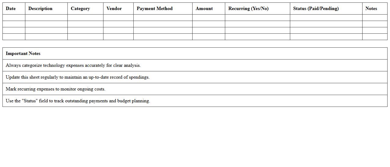 Technology Expense Tracking Excel Spreadsheet