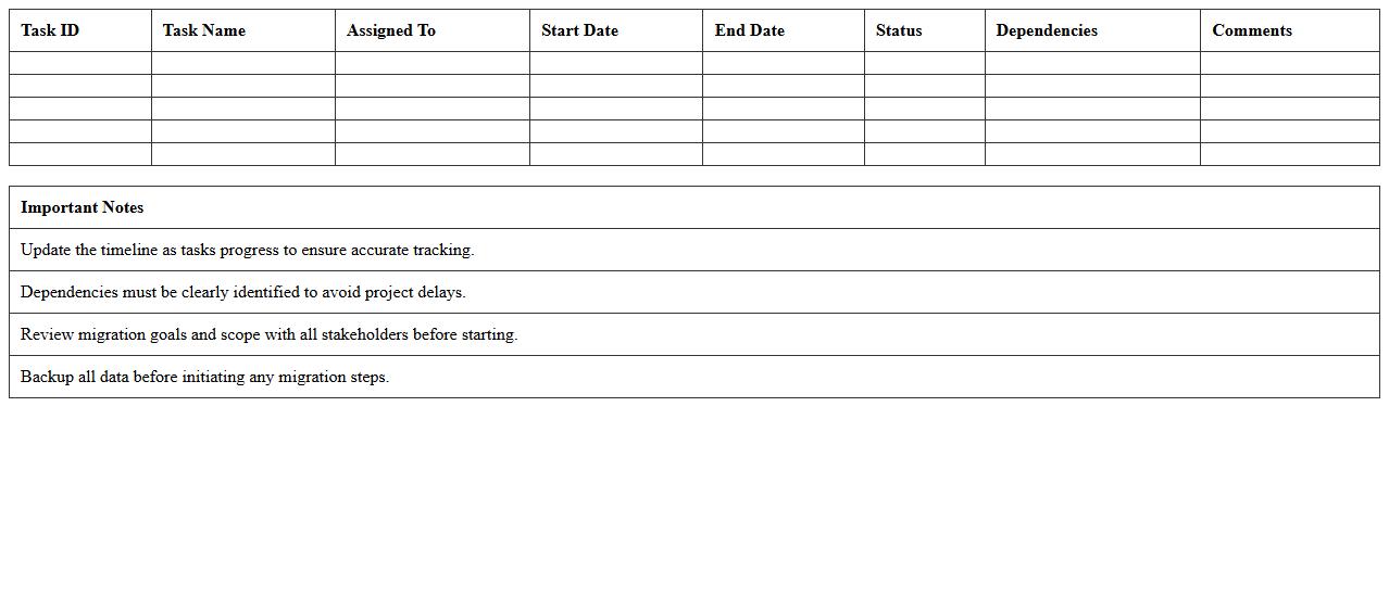 Technology Migration Timeline Planner Excel Sheet