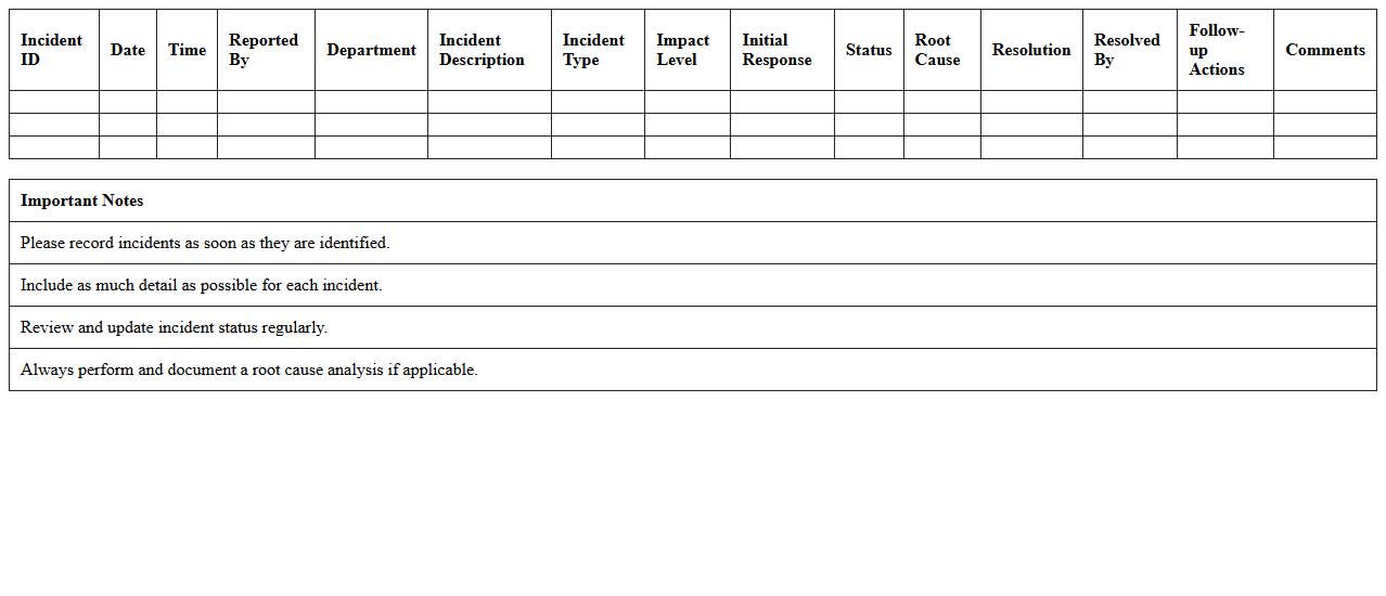 Technology Security Incident Summary Excel Sheet