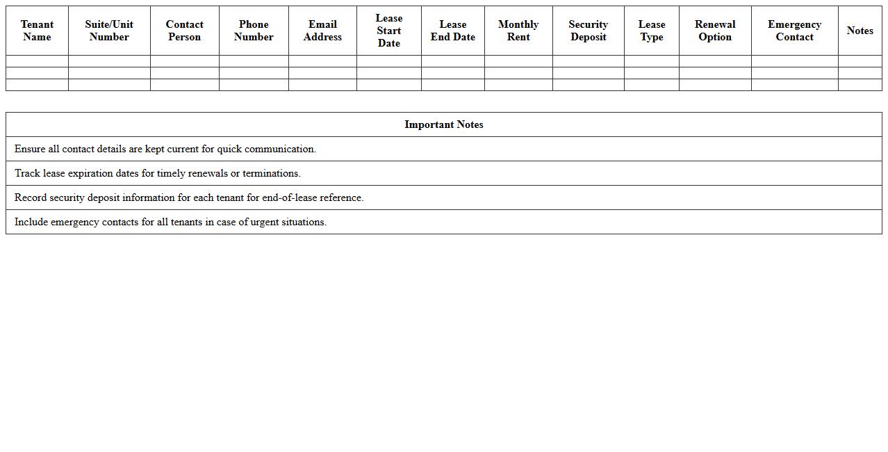 Tenant Lease & Contact Information Spreadsheet