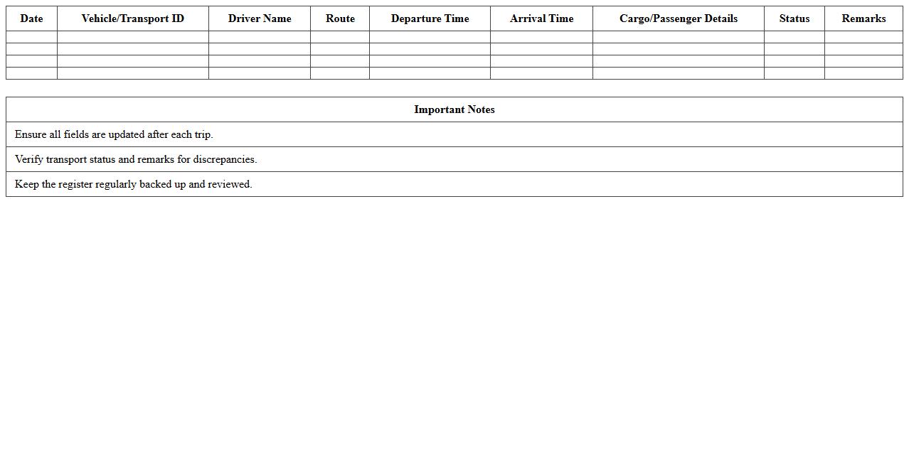 Transportation Monitoring Register Template