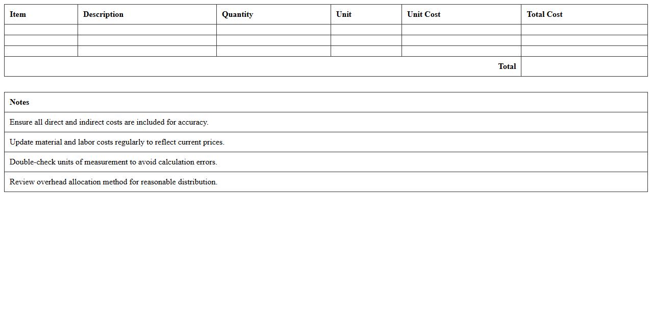 Unit Cost Calculation Manufacturing Template