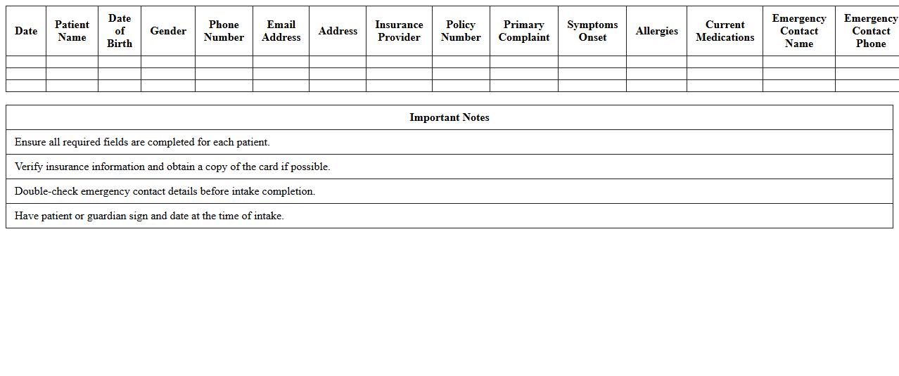 Urgent Care Patient Intake Excel Form Template