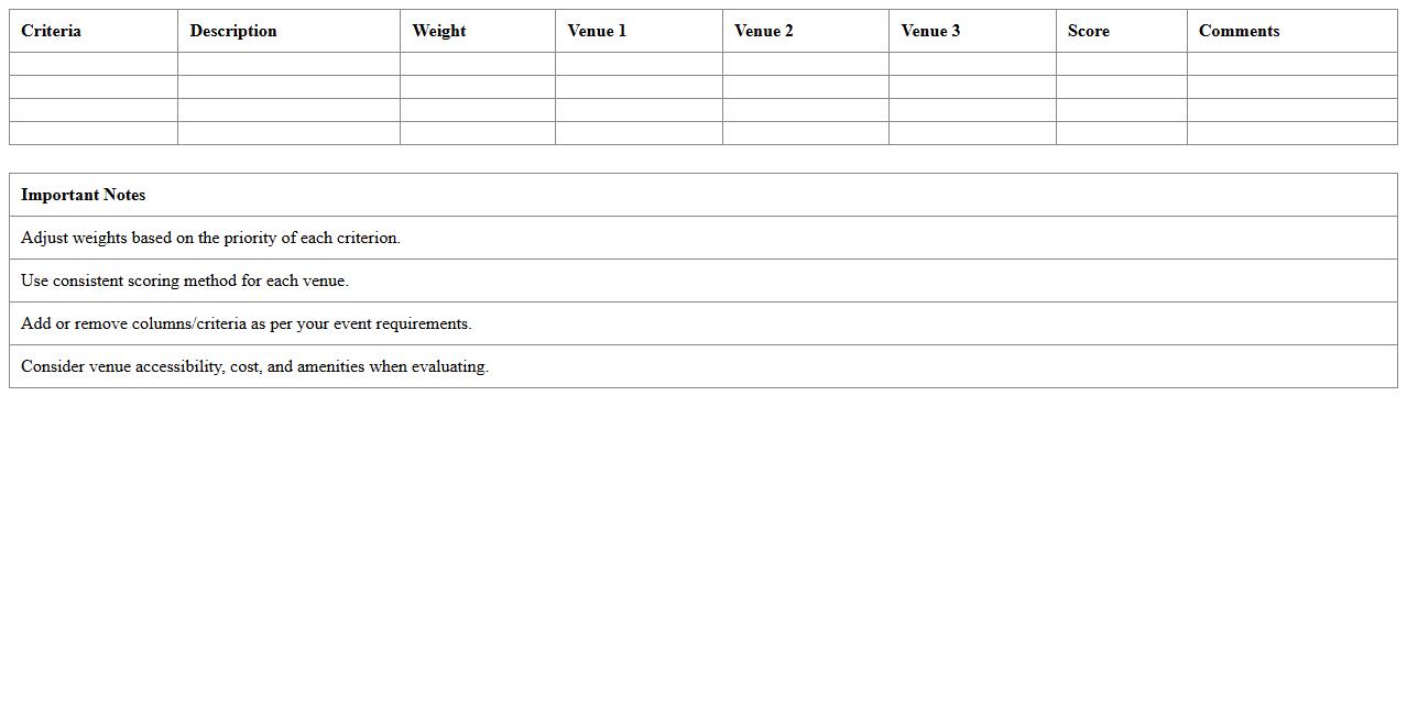 Venue Selection Criteria Excel Sheet