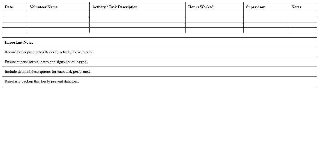 Volunteer Hours Log Excel Template