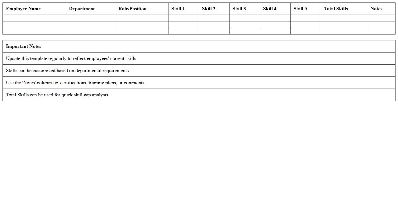 Workforce Skills Mapping Excel Template