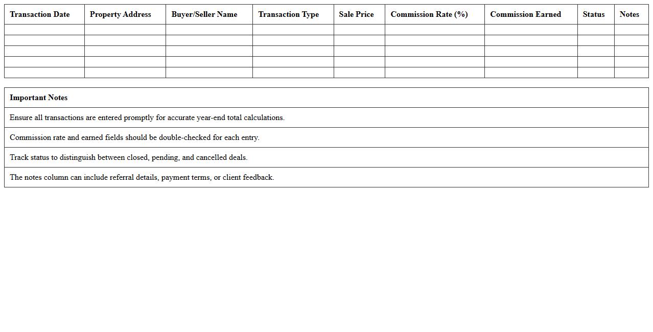 Yearly Real Estate Transactions & Commissions Tracker