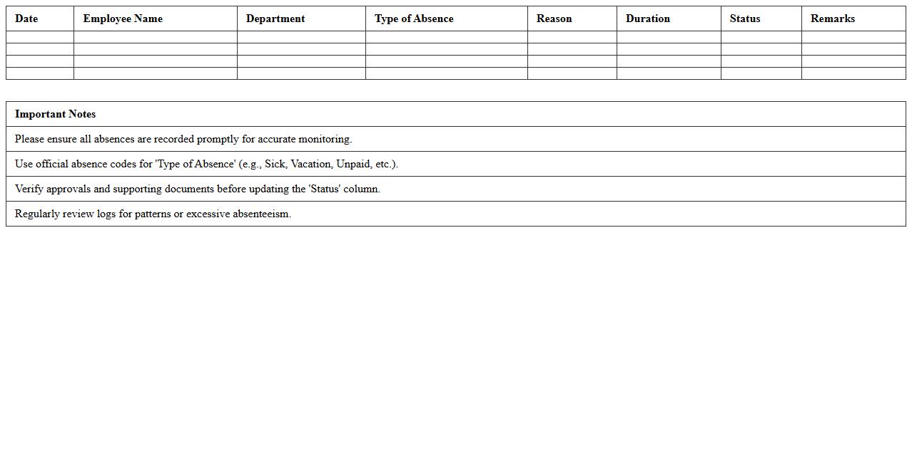 Absence Monitoring Log Excel