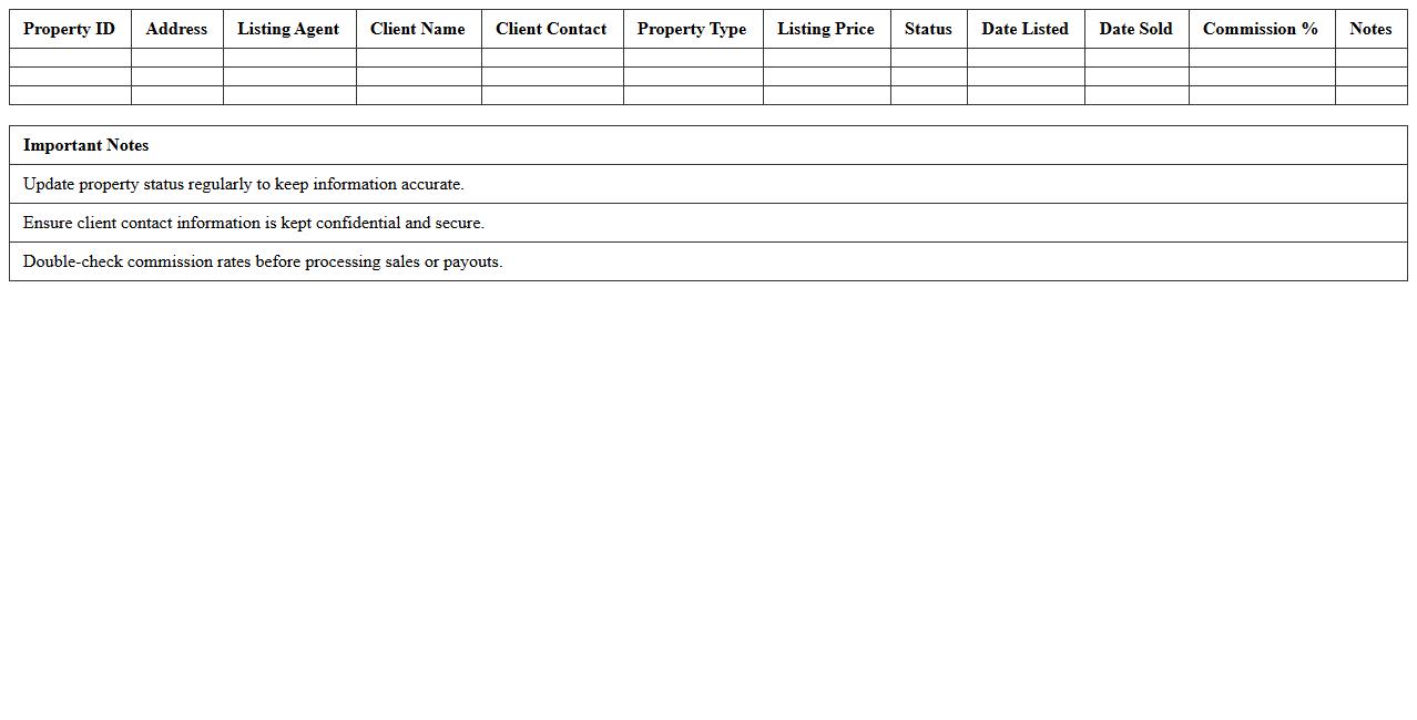Agent-Focused Property Listing Excel Spreadsheet