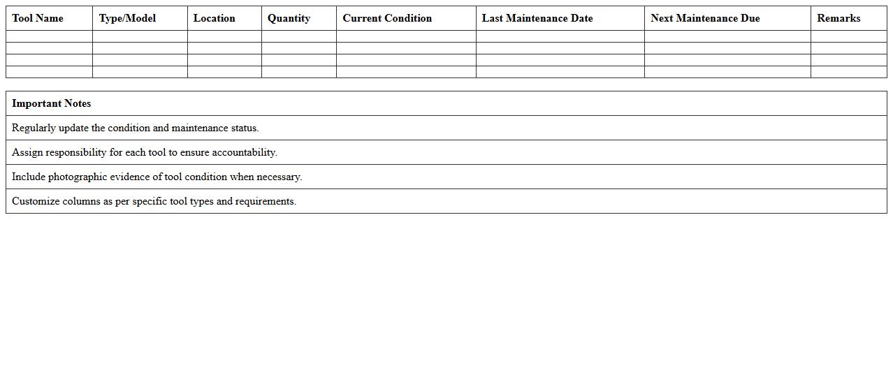 Agricultural Tools Condition Assessment Template