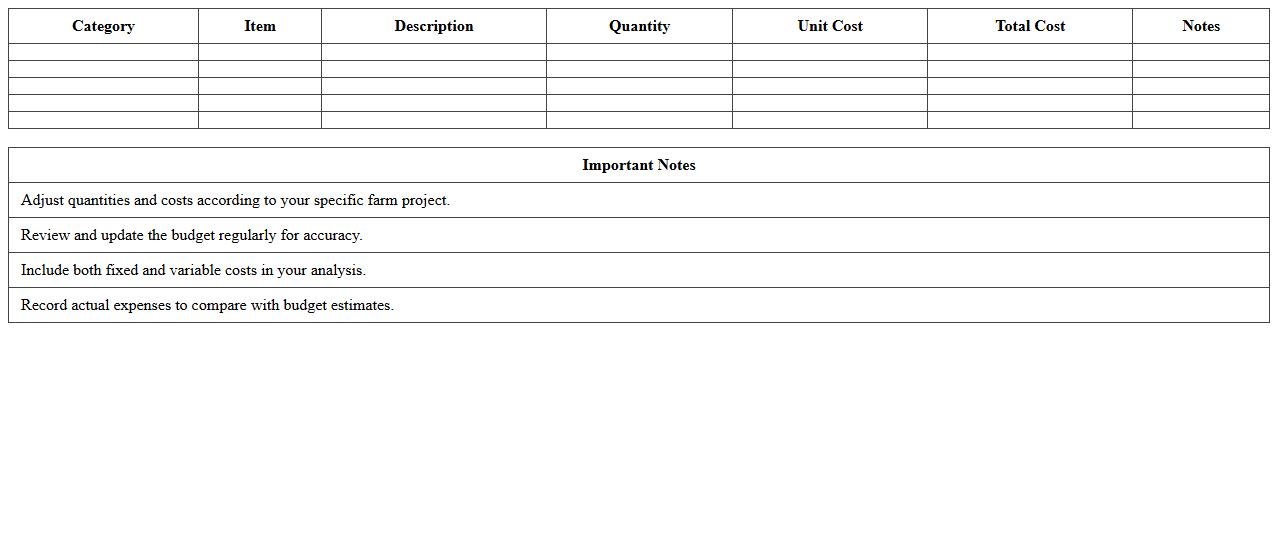 Agriculture Budget and Cost Analysis Excel Template