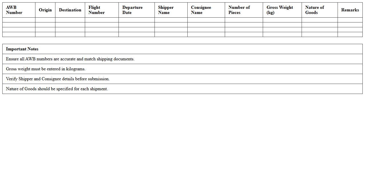 Air Cargo Manifest Excel Template
