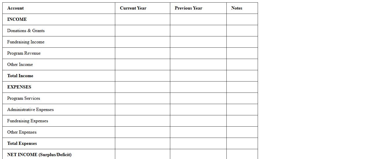 Annual Audit Income Statement Excel Template for Nonprofits