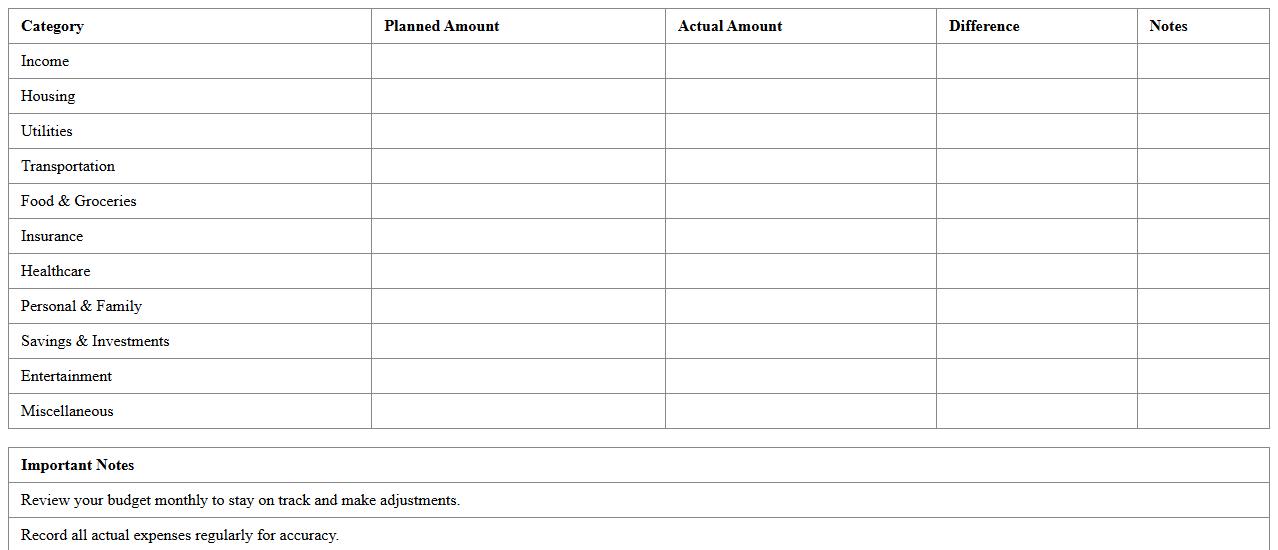 Annual Budget Planner Spreadsheet