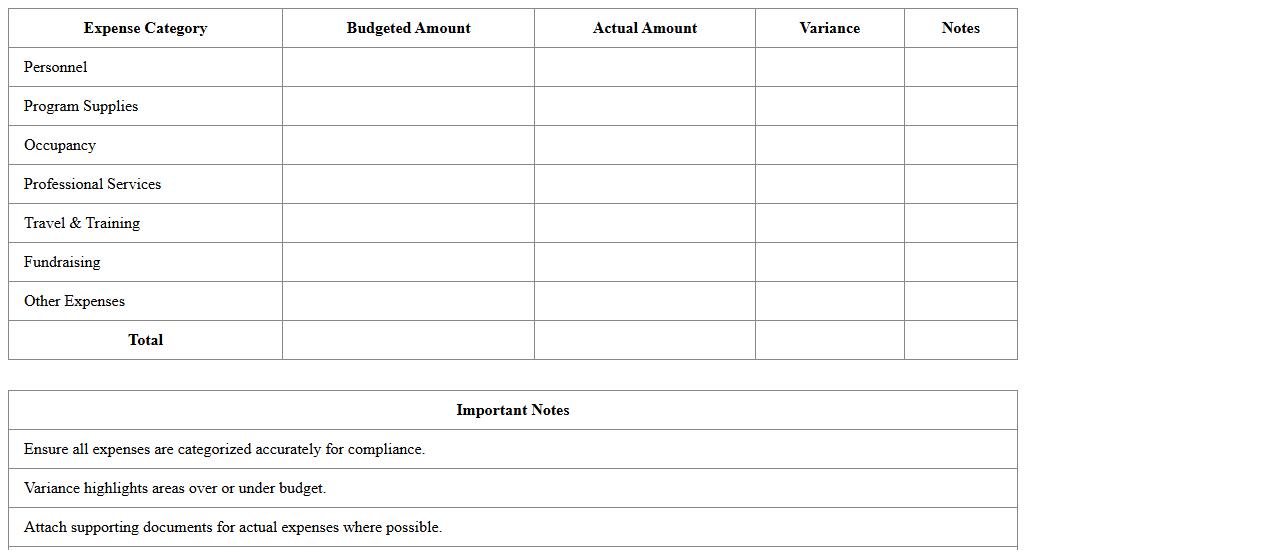 Annual Expense Summary Excel for Nonprofit Reports