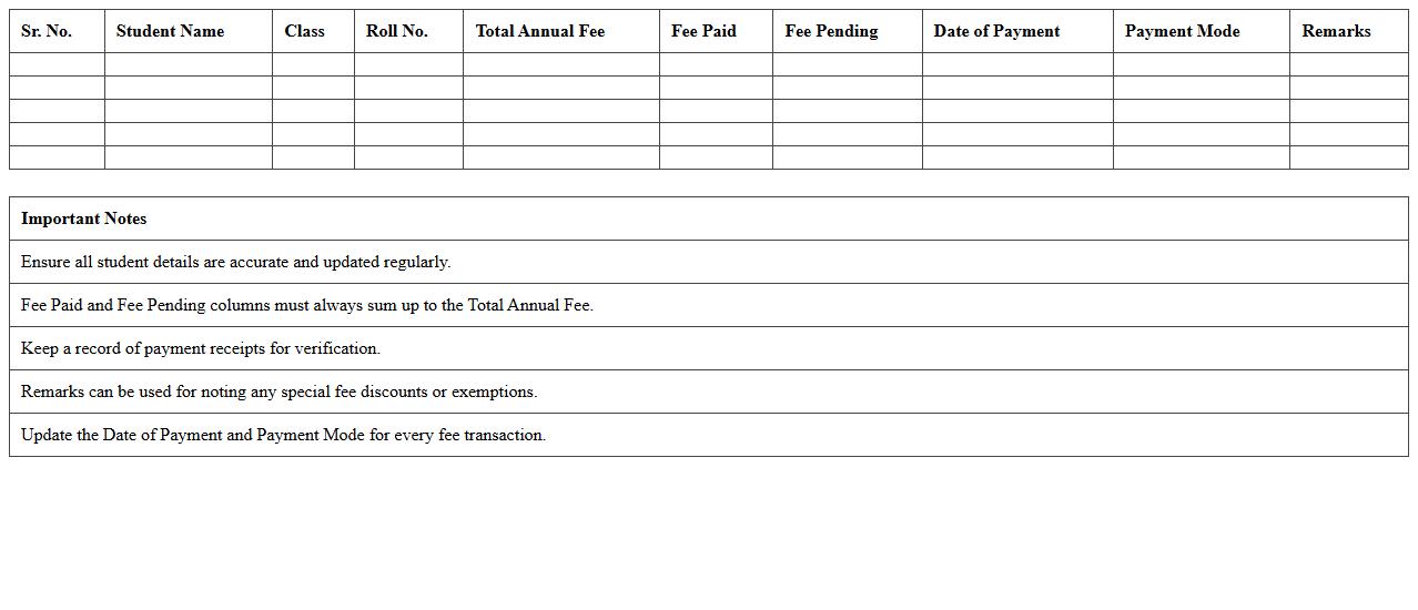 Annual Fee Collection Summary Spreadsheet
