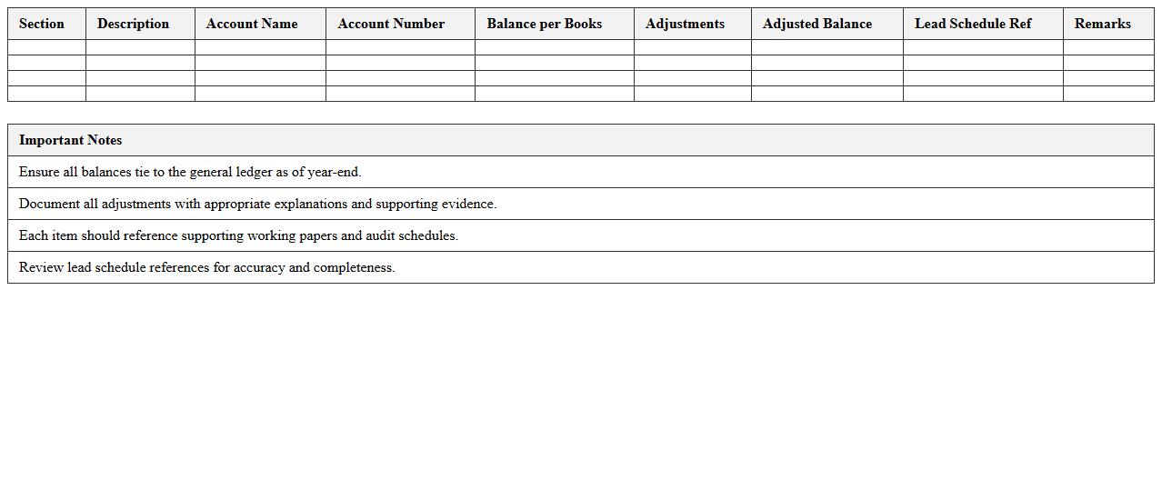 Annual Financial Statement Audit Workbook