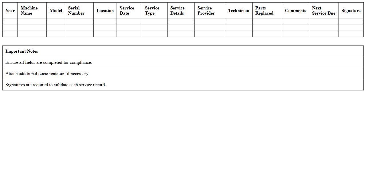 Annual Machine Service Report Template