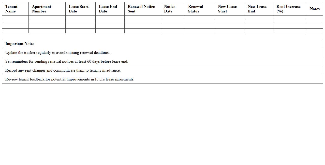 Apartment Lease Renewal Tracker Excel Template